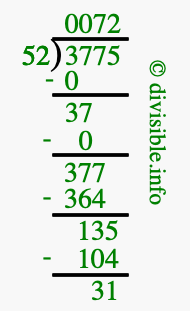 3775 divided by 52 using long division