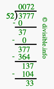 3777 divided by 52 using long division