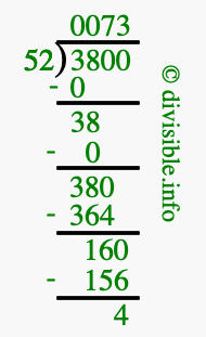 3800 divided by 52 using long division