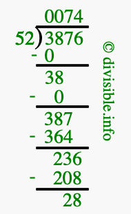 3876 divided by 52 using long division