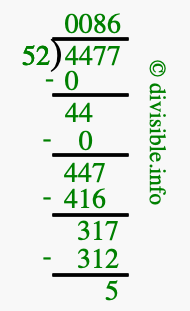 4477 divided by 52 using long division