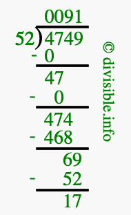 4749 divided by 52 using long division
