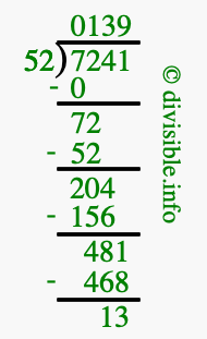 7241 divided by 52 using long division