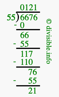 6676 divided by 55 using long division