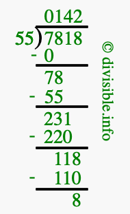 7818 divided by 55 using long division