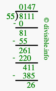 8111 divided by 55 using long division