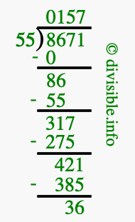 8671 divided by 55 using long division