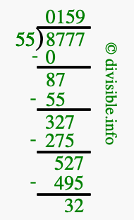 8777 divided by 55 using long division