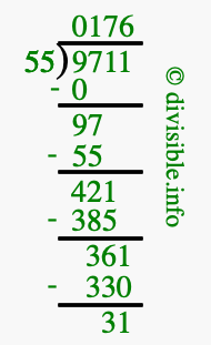 9711 divided by 55 using long division