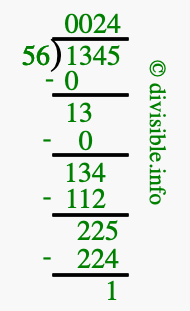 1345 divided by 56 using long division