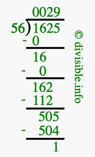 1625 divided by 56 using long division