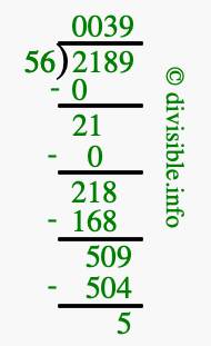 2189 divided by 56 using long division