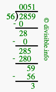 2859 divided by 56 using long division