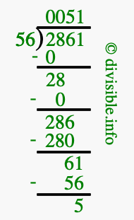 2861 divided by 56 using long division