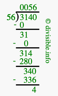 3140 divided by 56 using long division