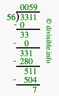3311 divided by 56 using long division