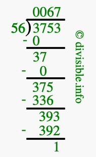 3753 divided by 56 using long division