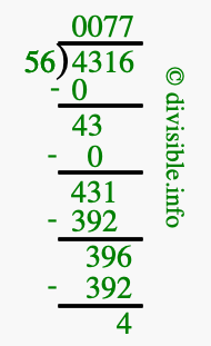 4316 divided by 56 using long division