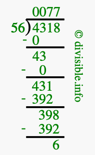 4318 divided by 56 using long division