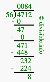 4712 divided by 56 using long division