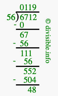 6712 divided by 56 using long division