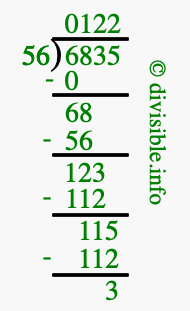 6835 divided by 56 using long division