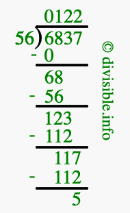 6837 divided by 56 using long division