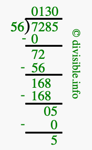 7285 divided by 56 using long division