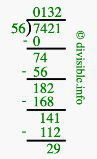 7421 divided by 56 using long division