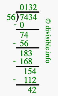 7434 divided by 56 using long division