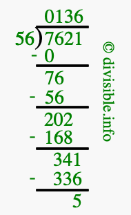 7621 divided by 56 using long division