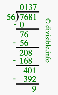 7681 divided by 56 using long division