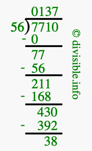 7710 divided by 56 using long division