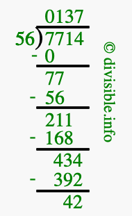 7714 divided by 56 using long division