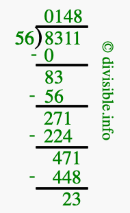 8311 divided by 56 using long division
