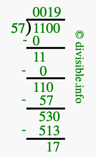 1100 divided by 57 using long division