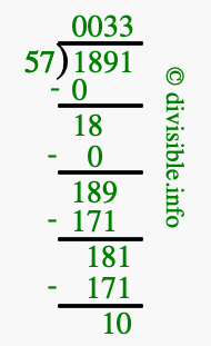 1891 divided by 57 using long division