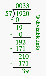 1920 divided by 57 using long division