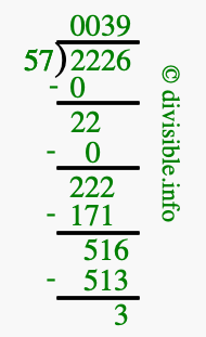 2226 divided by 57 using long division
