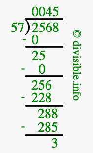 2568 divided by 57 using long division