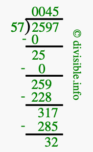 2597 divided by 57 using long division
