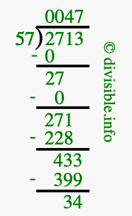 2713 divided by 57 using long division