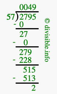 2795 divided by 57 using long division