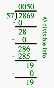2869 divided by 57 using long division