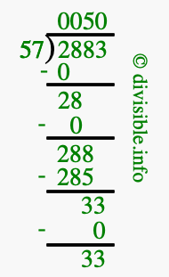 2883 divided by 57 using long division