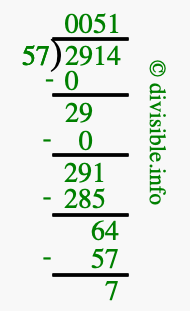2914 divided by 57 using long division