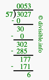 3027 divided by 57 using long division