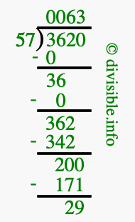 3620 divided by 57 using long division