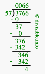 3766 divided by 57 using long division