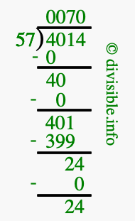 4014 divided by 57 using long division